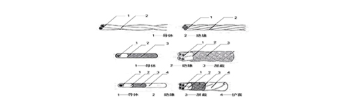 FF40-2FF40PH-2y~оETFE^늾|